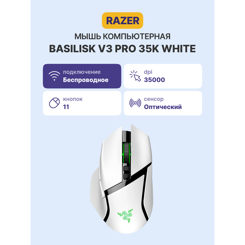 Мышь Razer Basilisk V3 Pro 35K, радиоканал, 35000 dpi, белый, подсветка, фото 3