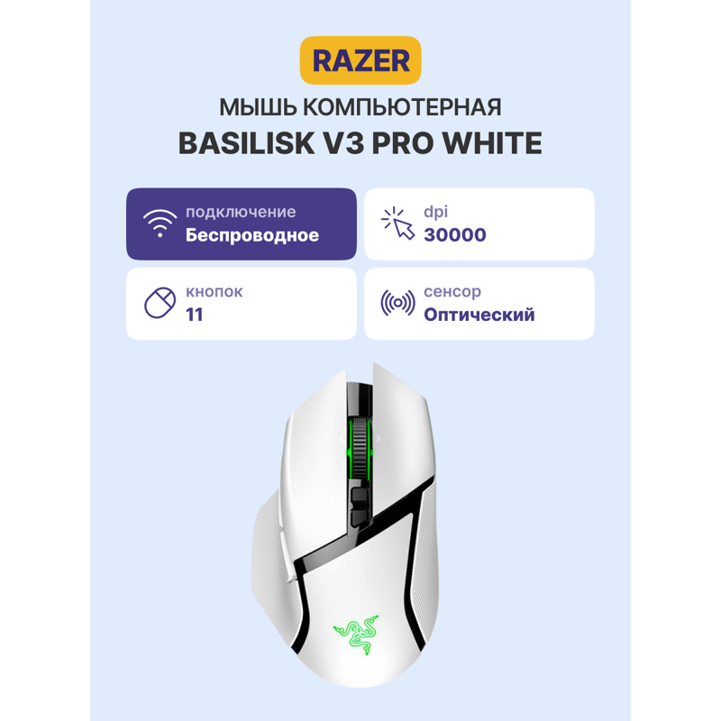 Мышь Razer Basilisk V3 Pro, беспроводное подключение, USB-A, 30000 dpi, белый, подсветка, фото 3
