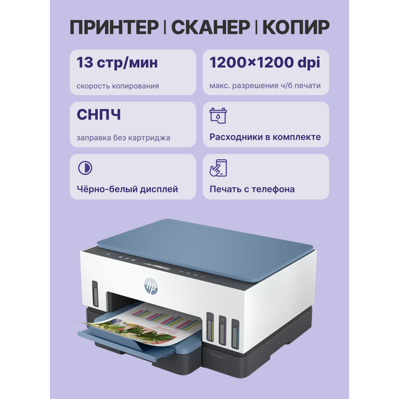 МФУ струйное HP Smart Tank 725, A4, цветная печать, 23 стр./мин, двусторонняя печать, USB, Wi-Fi, фото 4