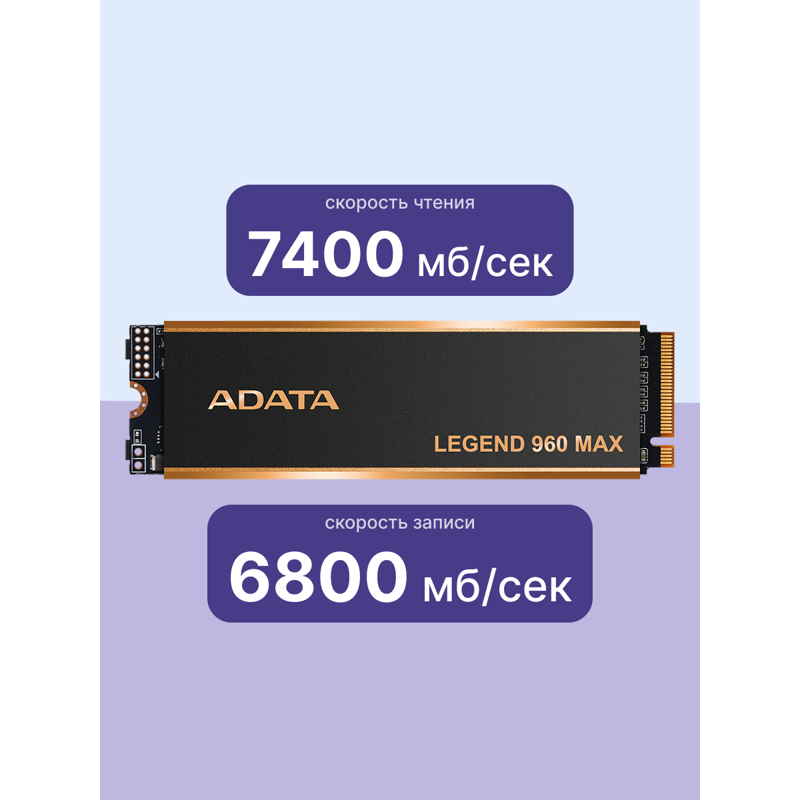 Твердотельный накопитель ADATA SSD LEGEND 960 MAX, 4 ТБ, 3D NAND, чтение 7400 МБ/с, 3120 ТБ, фото 22