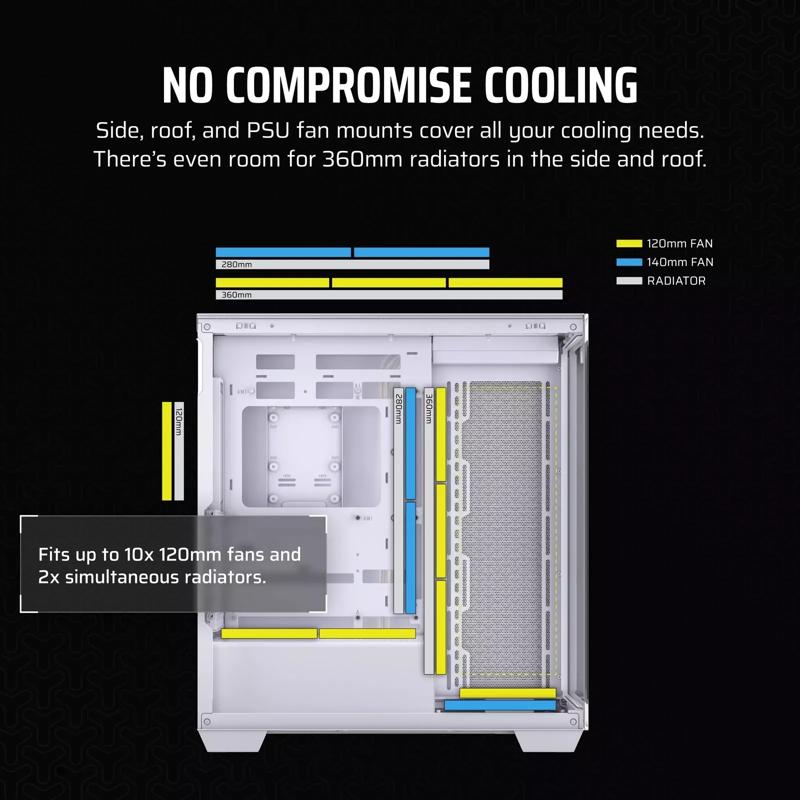 Корпус для ПК Corsair 3500X, Midi Tower, белый, под ATX, E-ATX, mATX, Mini-ITX, фото 8
