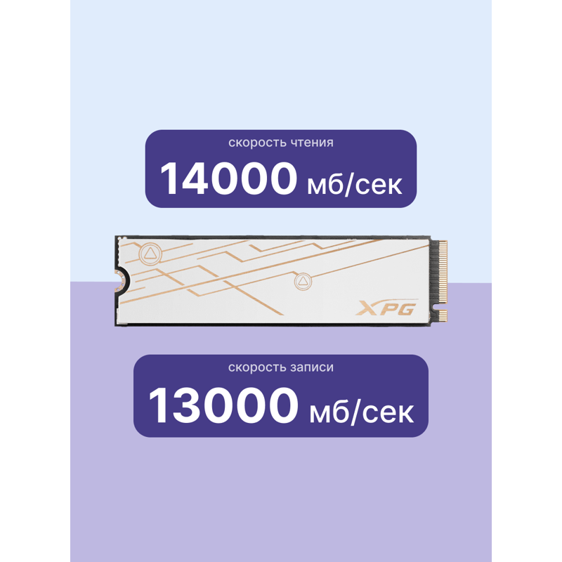 Твердотельный накопитель ADATA SSD XPG MARS 980 BLADE, 4 ТБ, 3D NAND, чтение 14000 МБ/с, 2960 ТБ, фото 3