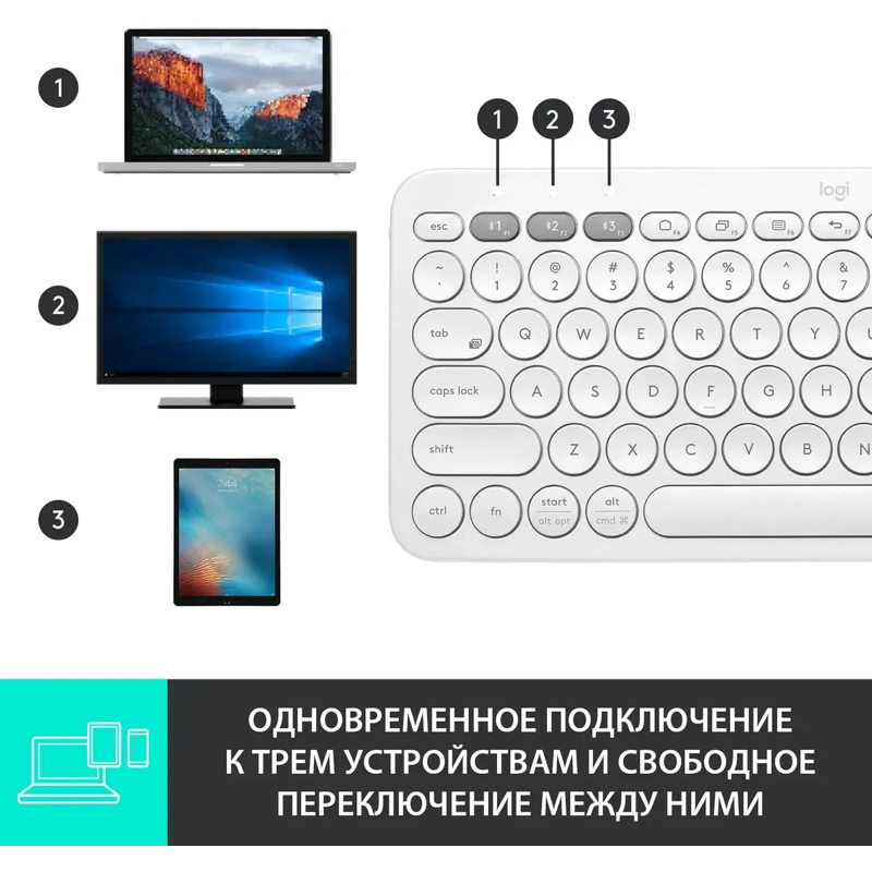 Клавиатура Logitech K380 OFF-WHITE RTL, Bluetooth, мембранные, белый, фото 31