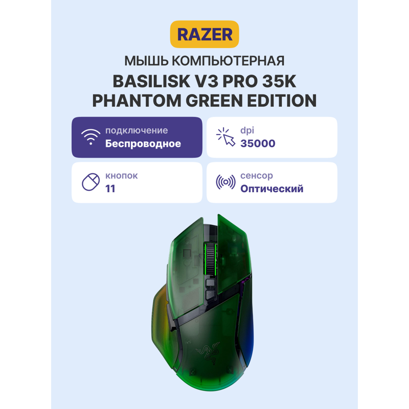 Мышь Razer Basilisk V3 Pro 35K - Phantom Green, USB-C, Bluetooth, радиоканал, 35000 dpi, зелёный, фото 2