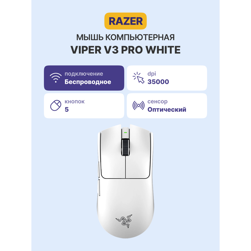 Мышь Razer Viper V3 Pro, USB-A, USB-C, радиоканал, 35000 dpi, белый, фото 2