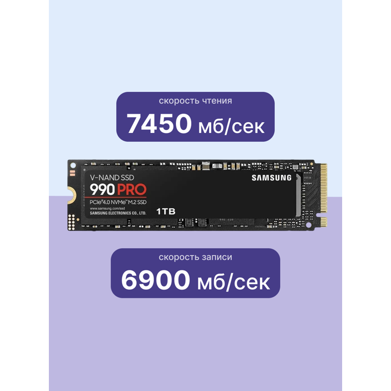 Твердотельный накопитель Samsung SSD 990 PRO, 1 ТБ, TLC, чтение 7450 МБ/с, 600 ТБ, MZ-V9P1T0CW, фото 3